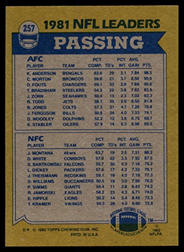 1982 Topps Football #257 Ken Anderson/Joe Montana Cincinnati Bengals/San Francisco 49ers 1981 Passing Leaders