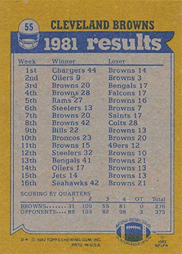 1982 Topps Football #55 Mike Pruitt/Clarence Scott/Ozzie Newsome/Lyle Alzado Cleveland Browns TL