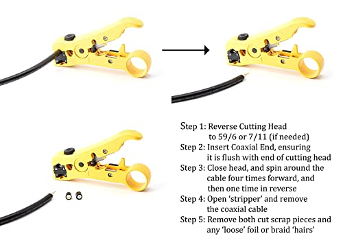 Premium Coaxial Cable Cutter/Prepping Tool for RG59, RG6, RG7, and RG11 - Stripping Tool for Category Cable- CAT6 CAT5 CAT3 Stripper - Universal for coaxial and cat wire