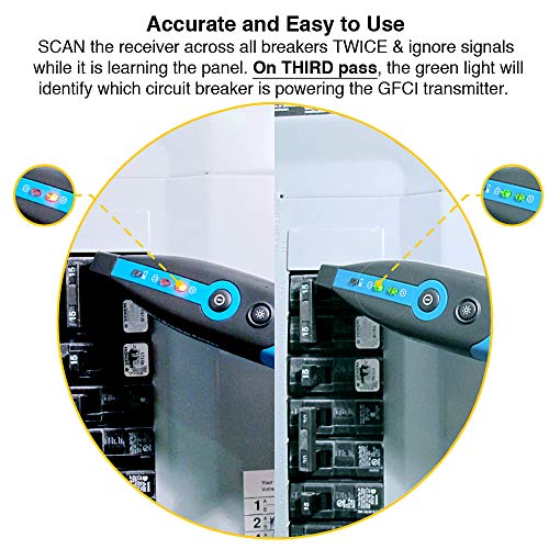 Circuit Breaker Finder with GFCI Circuit Tester & LED flashlight: 3-in-1 Circuit Breaker Finder Multitool to quickly identify the right Circuit Breaker is powering an outlet accurately by VersativTECH