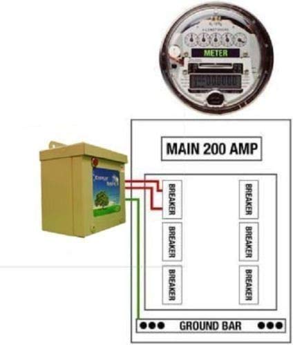 MWS KVAR 1400 400 Amp Electric Energy Saver Home Surge Protector Box UL Components