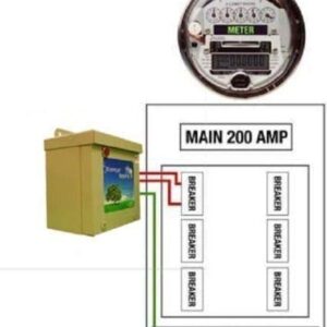 MWS KVAR 1300 300 Amp Electric Energy Saver Home Surge Protector Box UL Components