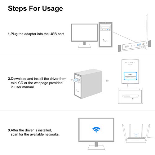 USB WiFi Adapter 1200Mbps Techkey USB 3.0 WiFi Dongle 802.11 ac Wireless Network Adapter with Dual Band 2.42GHz/300Mbps 5.8GHz/866Mbps 5dBi High Gain Antenna for Desktop Windows XP/Vista / 7-10