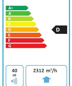 AC Infinity CLOUDLINE S8 PRO, Quiet 8” Inline Duct Fan with 10-Speed Controller, EC-Motor Ventilation Exhaust Fan for Heating Cooling Booster, Grow Tents, Hydroponics