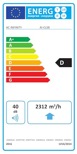 AC Infinity CLOUDLINE S8 PRO, Quiet 8” Inline Duct Fan with 10-Speed Controller, EC-Motor Ventilation Exhaust Fan for Heating Cooling Booster, Grow Tents, Hydroponics