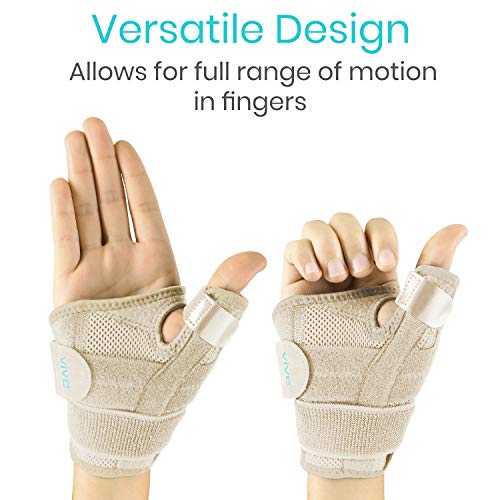 Vive Thumb & Wrist Brace for Right or Left Hand - Spica Splint Brace for Carpal Tunnel, Tendonitis, & Arthritis in Hands or Fingers - Compression Support for Women Men - Stabilizer Relief for Bowling