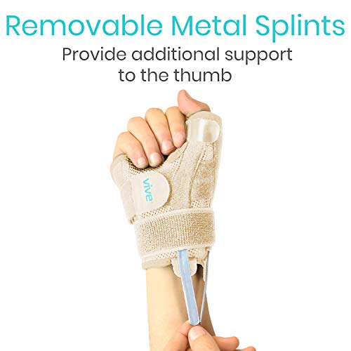 Vive Thumb & Wrist Brace for Right or Left Hand - Spica Splint Brace for Carpal Tunnel, Tendonitis, & Arthritis in Hands or Fingers - Compression Support for Women Men - Stabilizer Relief for Bowling