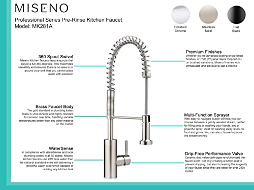 Miseno MNO281SS Miseno MK281A Professional Series Pre-Rinse Kitchen Faucet with Multi-Flow Spray Head - Includes Optional Deck Plate