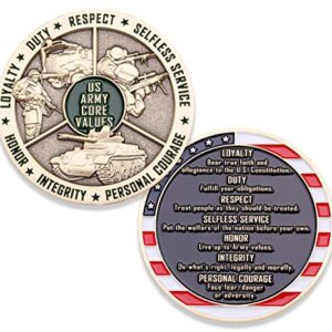 Army Core Values Challenge Coin - United States Army Challenge Coin - Amazing US Army Military Coin - Designed by Military Veterans!