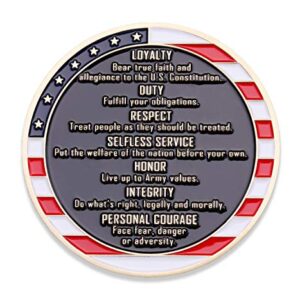 Army Core Values Challenge Coin - United States Army Challenge Coin - Amazing US Army Military Coin - Designed by Military Veterans!