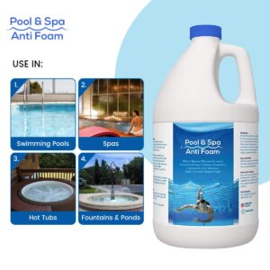 Pool & Spa Anti Foam Concentrate (32 oz)