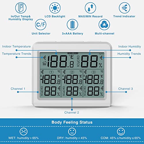 AMIR Indoor Outdoor Thermometer, 3 Channels Digital Hygrometer Thermometer with 3 Sensor, Temperature Humidity Monitor with LCD Display, Wireless Humidity Gauge for Home, Baby Room