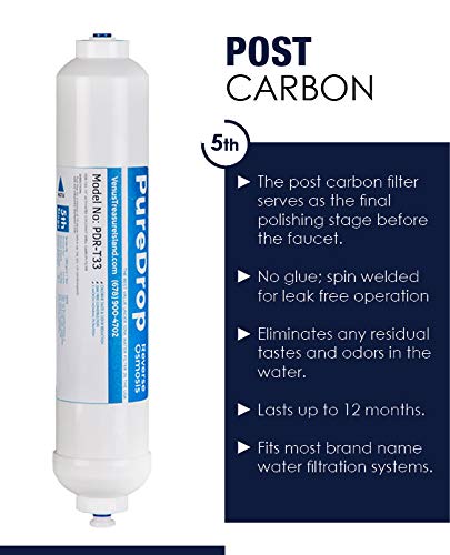 PureDrop PDR-F5-50 Replacement Water Filter Pack, White