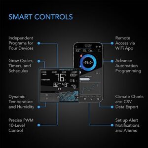 AC Infinity AIRTITAN T3, Ventilation Fan 6" with Temperature Humidity Controller, for Crawl Space, Basement, Garage, Attic, Hydroponics, Grow Tents