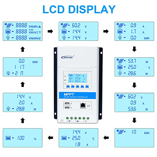 EPever MPPT Charge Controller 20A 12V/24V Auto Solar Panel Charge Controller Intelligent Regulator Tririon2210N wth DS2 + UCS modules (20A,Triron2210N)