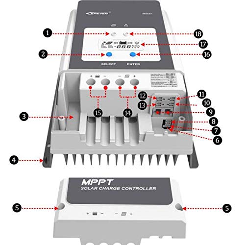 100A MPPT Solar Charge Controller 12V/24V/36V/48V Auto, Max.PV 150V Solar Panel Regulator fit for Lead-Acid/Lithium/LiFePO4 Battery (Tracer10415AN)