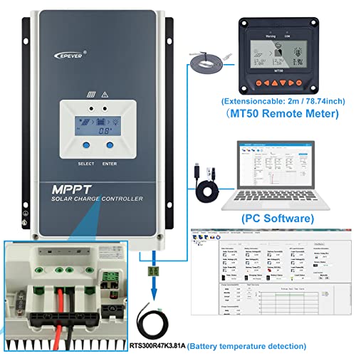 100A MPPT Solar Charge Controller 12V/24V/36V/48V Auto, Max.PV 150V Solar Panel Regulator fit for Lead-Acid/Lithium/LiFePO4 Battery (Tracer10415AN)