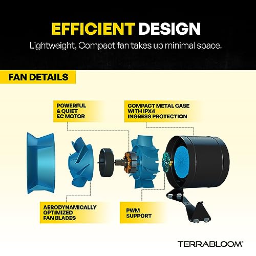 TerraBloom ECMF-200, Quiet 8" Inline Duct Fan with 0-100% Variable Speed Controller, Air Tight Metal Casing, Energy Efficient EC Motor. HVAC, Growing and Exhaust Applications Blower for Large Spaces