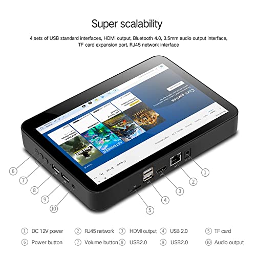 Pipo X2S Mini PC 8 inch IPS 1280 * 800 Z3735F Quad Core Windows 10 2GB Ram 32GB ROM HDMI WiFi Bluetooth