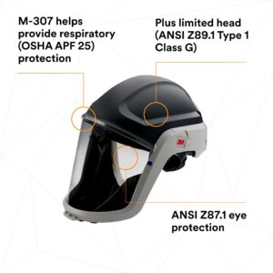 3M PAPR Respirator, Versaflo Powered Air Purifying Respirator Kit, TR-300N+ HIK, Heavy Industry, Hard Hat Assembly, All-in-One Respiratory Protection for Particulates, NIOSH Approved, Grinding