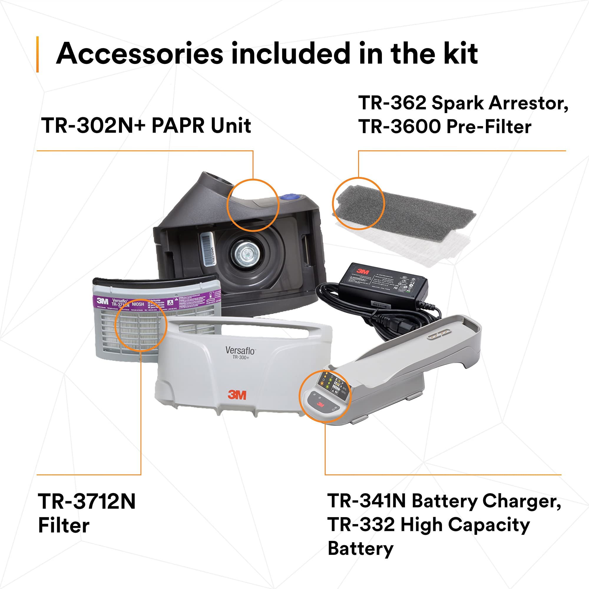 3M PAPR Respirator, Versaflo Powered Air Purifying Respirator Kit, TR-300N+ HIK, Heavy Industry, Hard Hat Assembly, All-in-One Respiratory Protection for Particulates, NIOSH Approved, Grinding