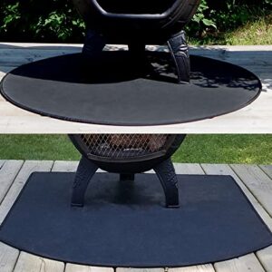 The Blue Rooster CPSC Certified Grill Pad, Thick 6mm Pad Protects Floor, Deck, Patio from Spills and Grease. Smoker, Grill, Chiminea Pad 36" x 48" Rectangle