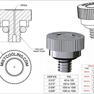 mistcooling Stainless Steel Fan Misting, 12'' Fan 4 Nozzles-Recommended for Fans with 14-18'' Diameter, Shinny Silver Ring