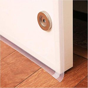 Zengest Door Strip Bottom, House and Glass Shower Door Seal Strip for Side of Door(Transparent), 1" x 16.4'