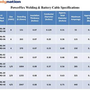 WindyNation WNI 4 AWG 4 Gauge 5 Feet Black + 5 Feet Red Battery Welding Pure Copper Ultra Flexible Cable + 5pcs of 5/16" & 5pcs 3/8" Copper Cable Lug Terminal Connectors + 3 Feet Heat Shrink Tubing