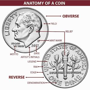 1949 D Washington Quarter F Fine 90% Silver 25c US Coin Collectible
