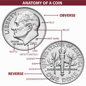 1954 S Washington Quarter BU Uncirculated Mint State 90% Silver 25c US Coin