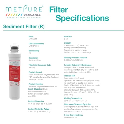 Metpure Versatile MV-Roset Red (R) + Orange (O) Quick Twist Filter Set Replacement Cartridge Bundle (1 x Sediment, 1 x Extruded Carbon Composite)