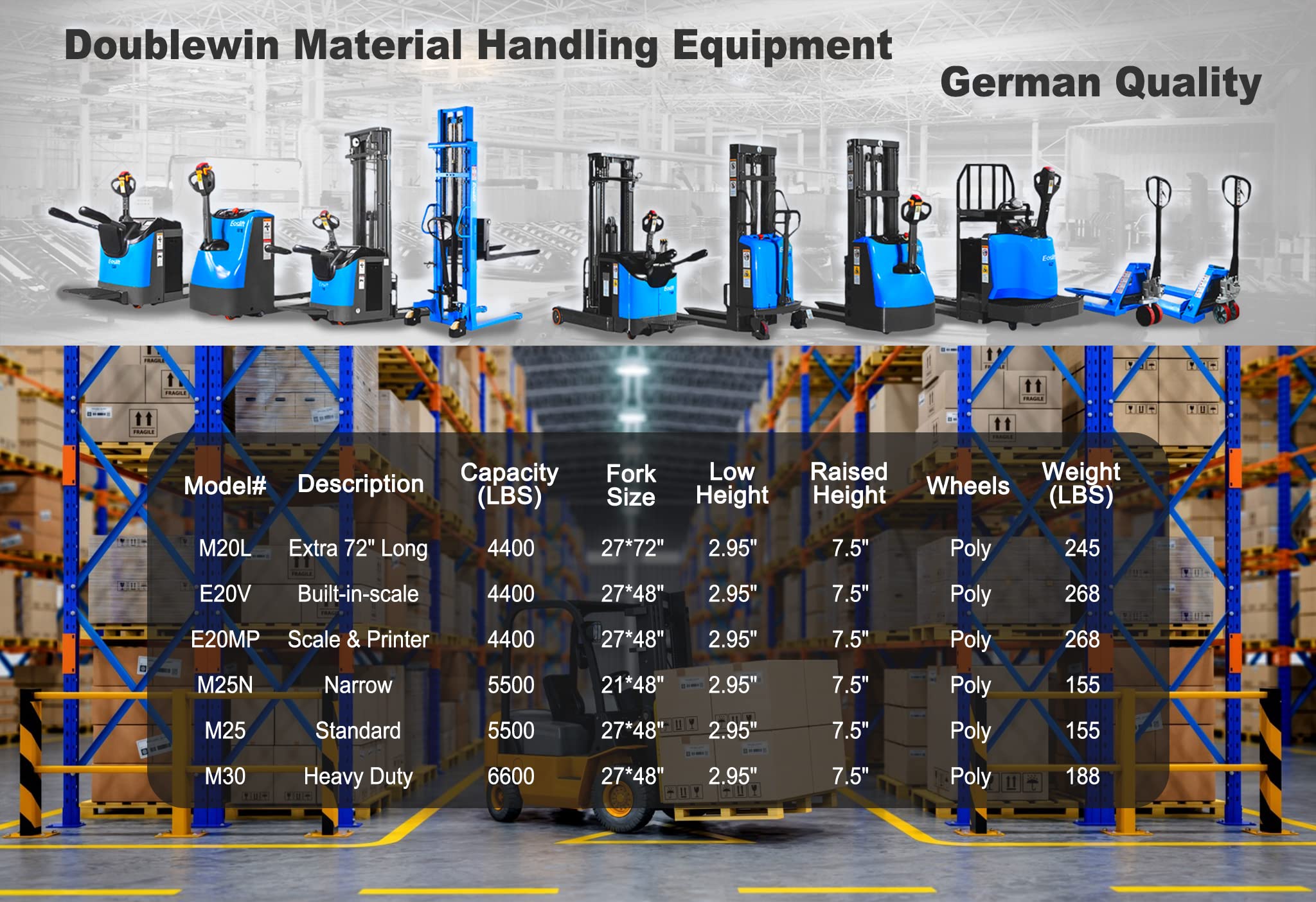 M20L 72" Extra Long Pallet Jack Truck 4400 lbs Manual Pallet Jack Truck Long Fork 27" x 72"