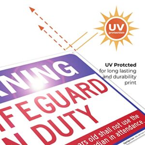 Swimming Pool Sign, Warning No Lifeguard On Duty Sign, Pool Sign, 10x14 Inches, Rust Free .040 Aluminum, Fade Resistant, Made in USA by Sigo Signs