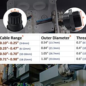 MGI SpeedWare 1/2" NPT Strain Relief Nylon Cord Grip Cable Glands, Black Plastic Grommet 20-Pack