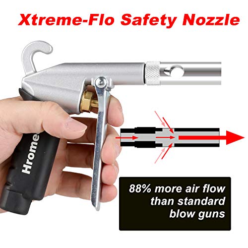 Hromee High Flow Air Blow Gun Kit with Nozzles Tips and Extensions, 13 Pieces Air Compressor Accessory Tools with 1/4" NPT V-Type Aluminum Couplers and Plugs