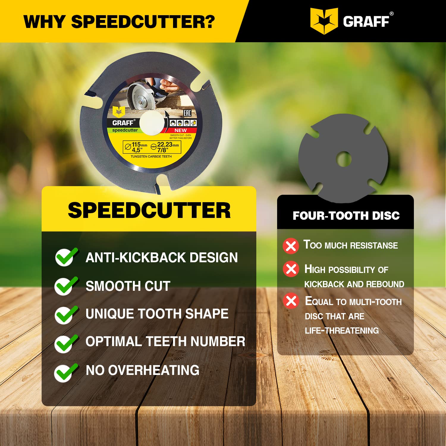 GRAFF SPEEDCUTTER 4 ½ Wood Carving Disc for Angle Grinder - Circular Saw Blade for Cutting, Sculpting & Shaping - 7/8" Arbor - 115mm