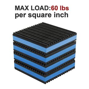 LBG Products Rubber Anti-Vibration Isolation Pads,4" X 4" X 7/8" Heavy Duty Blue EVA Pad for Air Conditioner,Compressors,HVAC,Treadmills etc(4 Pack)