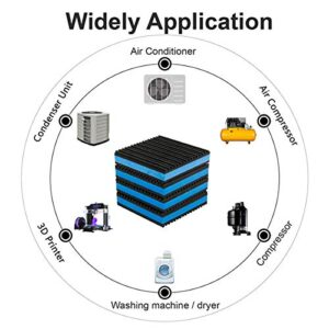 LBG Products Rubber Anti-Vibration Isolation Pads,4" X 4" X 7/8" Heavy Duty Blue EVA Pad for Air Conditioner,Compressors,HVAC,Treadmills etc(4 Pack)