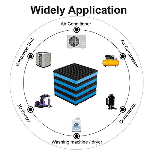 LBG Products Rubber Anti-Vibration Isolation Pads,4" X 4" X 7/8" Heavy Duty Blue EVA Pad for Air Conditioner,Compressors,HVAC,Treadmills etc(4 Pack)