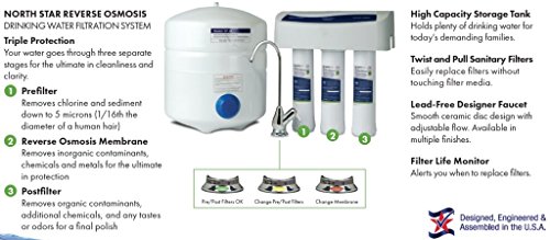 North Star Reverse Osmosis System - Pre & Post Filters and CR2032 Battery Bundle Plus Station Tag