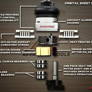 AirVANTAGE Industrial-Grade Orbital Pneumatic 3" x 4" Jitterbug Air Sheet Sander With 1" Diameter Central-Vacuum, 1/4 in. NPT Air Inlet (CV: PSA Vinyl)