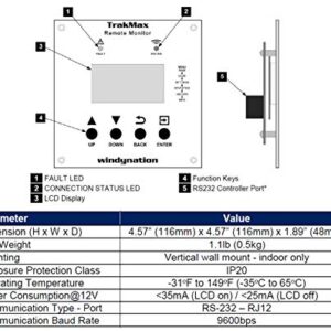 WindyNation TrakMax MPPT 40A Solar Charge Controller 12 or 24 Volts for Sealed, AGM, Gel, and Lithium Batteries + Remote Meter Kit