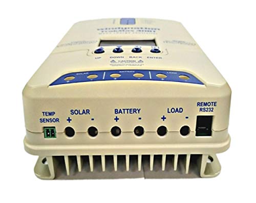 WindyNation TrakMax MPPT 40A Solar Charge Controller 12 or 24 Volts for Sealed, AGM, Gel, and Lithium Batteries + Remote Meter Kit
