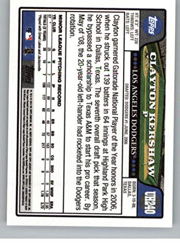 2018 Topps Archives Rookie History Clayton Kershaw Los Angeles Dodgers MLB Baseball Trading Card