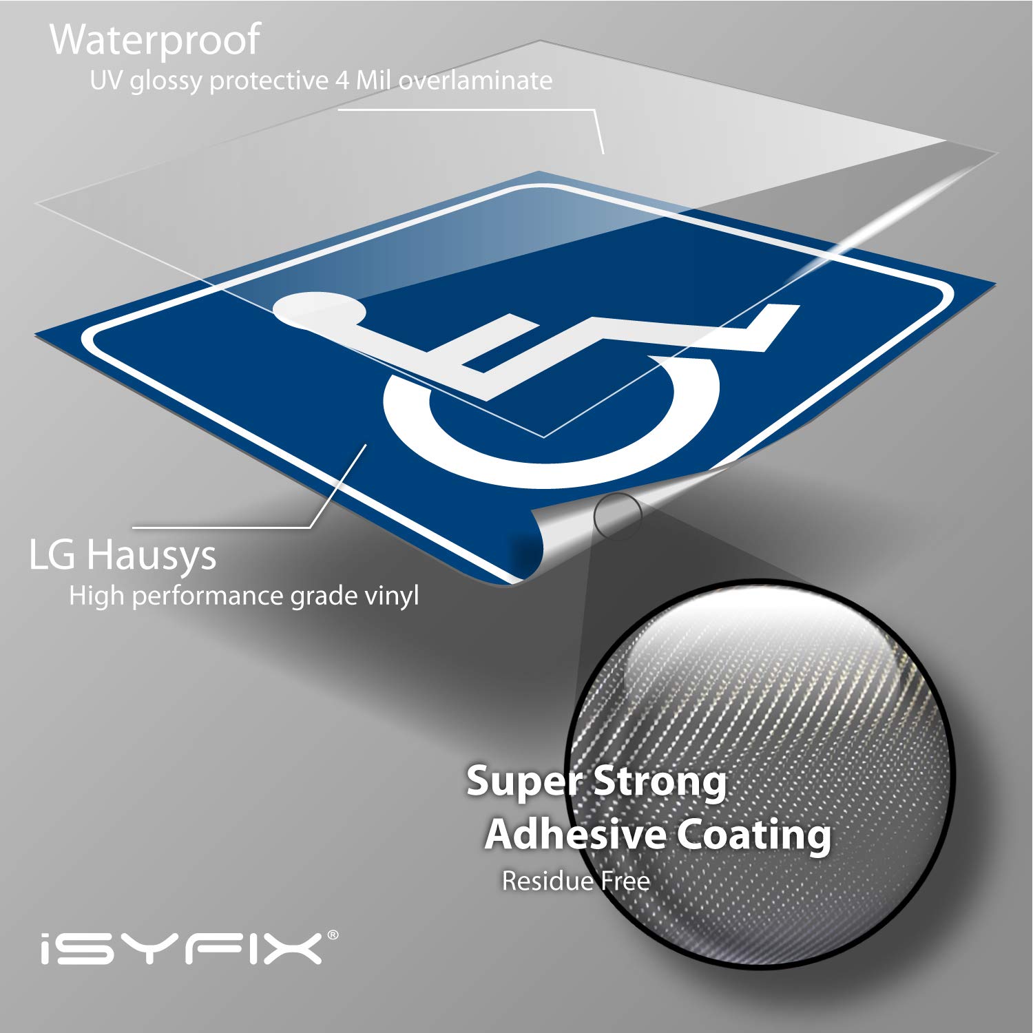 iSYFIX Handicap Signs Stickers Decal Symbol - 4 pack, 3x3 inch - Disable Wheelchair Sign, Disability Sticker, Premium Self-Adhesive Vinyl, Laminated, Indoor & Outdoor