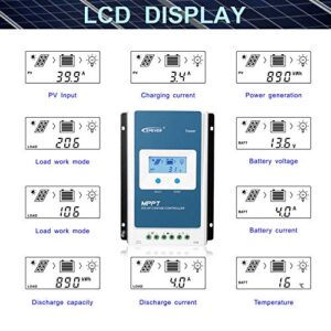 EPEVER MPPT Solar Charge Controller 40A Max PV 100V, 12V/520W, 24V/1040W, Common Negative Grounding, Work for Lead-Acid Sealed /Gel(AGM)/Flooded and Lithium Battery Charging(MPPT 40A)