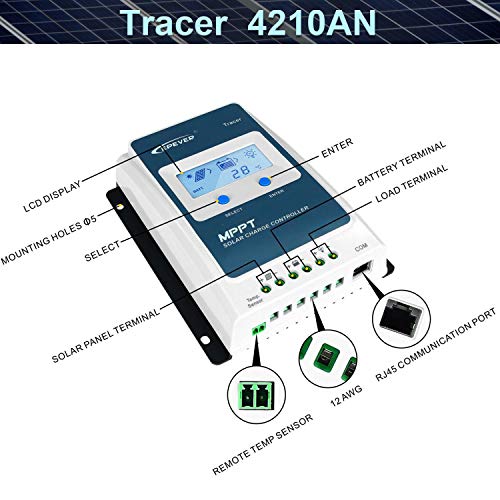 EPEVER MPPT Solar Charge Controller 40A Max PV 100V, 12V/520W, 24V/1040W, Common Negative Grounding, Work for Lead-Acid Sealed /Gel(AGM)/Flooded and Lithium Battery Charging(MPPT 40A)