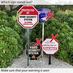 SmartSign 10 x 10 inch “Protected By Home Security System - 24 Hour Surveillance” Yard Sign with 3 foot Stake, 40 mil Aluminum 3M Laminated Engineer Grade Reflective, Red, Black and White, Set of 1