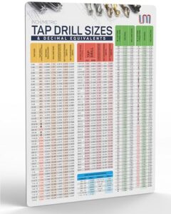 useful magnets inch metric tap drill sizes flexible chart | decimal equivalents magnetic chart for garage cnc shop | waterproof comprehensive guide tool posters 11" x 8.5"